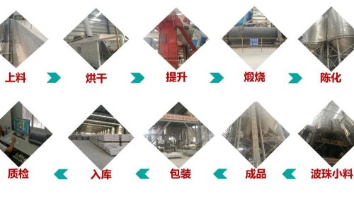 潔源新材產品生產流程及品質把控